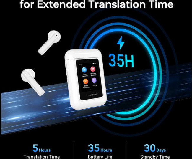 Наушники-переводчики со встроенным ChatGPT -  ANFIER A8 AI Translator Earbuds